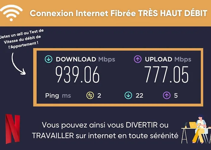 Apartmán Le Point Sublime - Netflix/wifi Fibre/terrasse Banassac